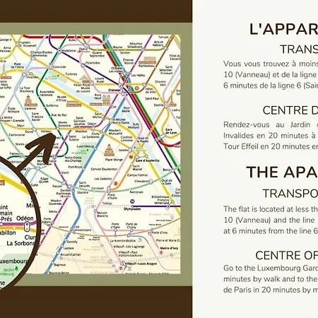 21#studio 2 Pers#bon Marche#st Germain#paris 6 Apartament