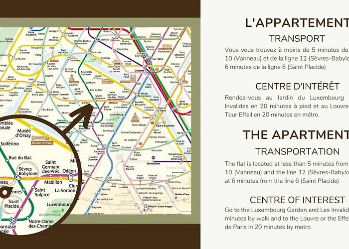 21#studio 2 Pers#bon Marche#st Germain#paris 6 Daire